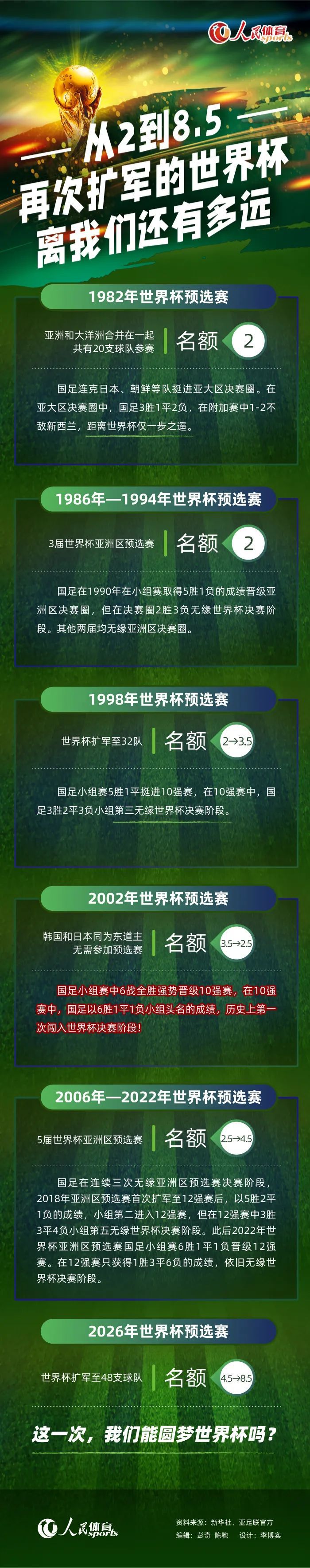 比拟于《敢死队1》，本片在兵器设备、火爆水平和冷诙谐的料度上都做了不小的进级。